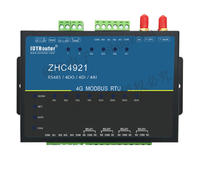 無線傳輸裝配4G RTU ZHC4921